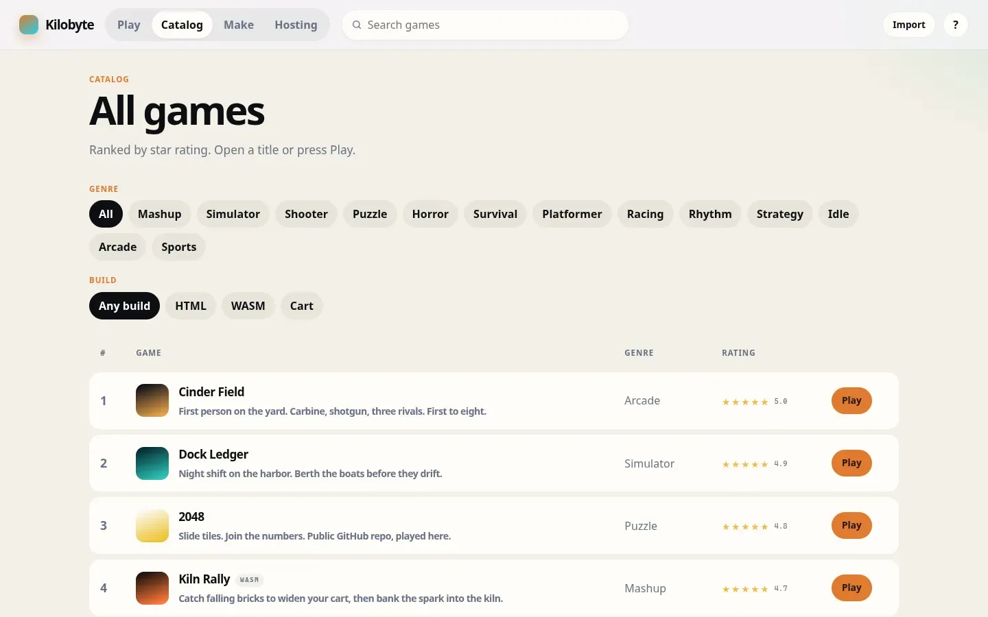 Kilobyte’s All games table, ranked by star rating, with genre chips and build filters for HTML, WASM, and Cart. Cinder Field, Dock Ledger, 2048, and Kiln Rally are the first rows.